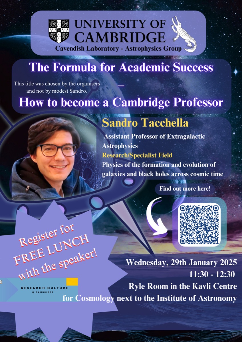 Poster for The Formula for Academic Success