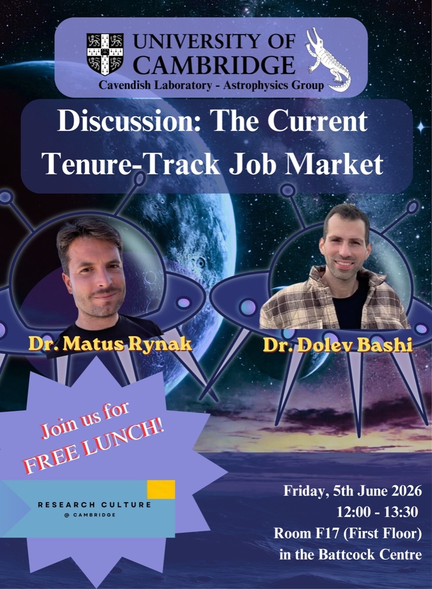 Poster for Discussion: The Current Tenure-Track Job Market